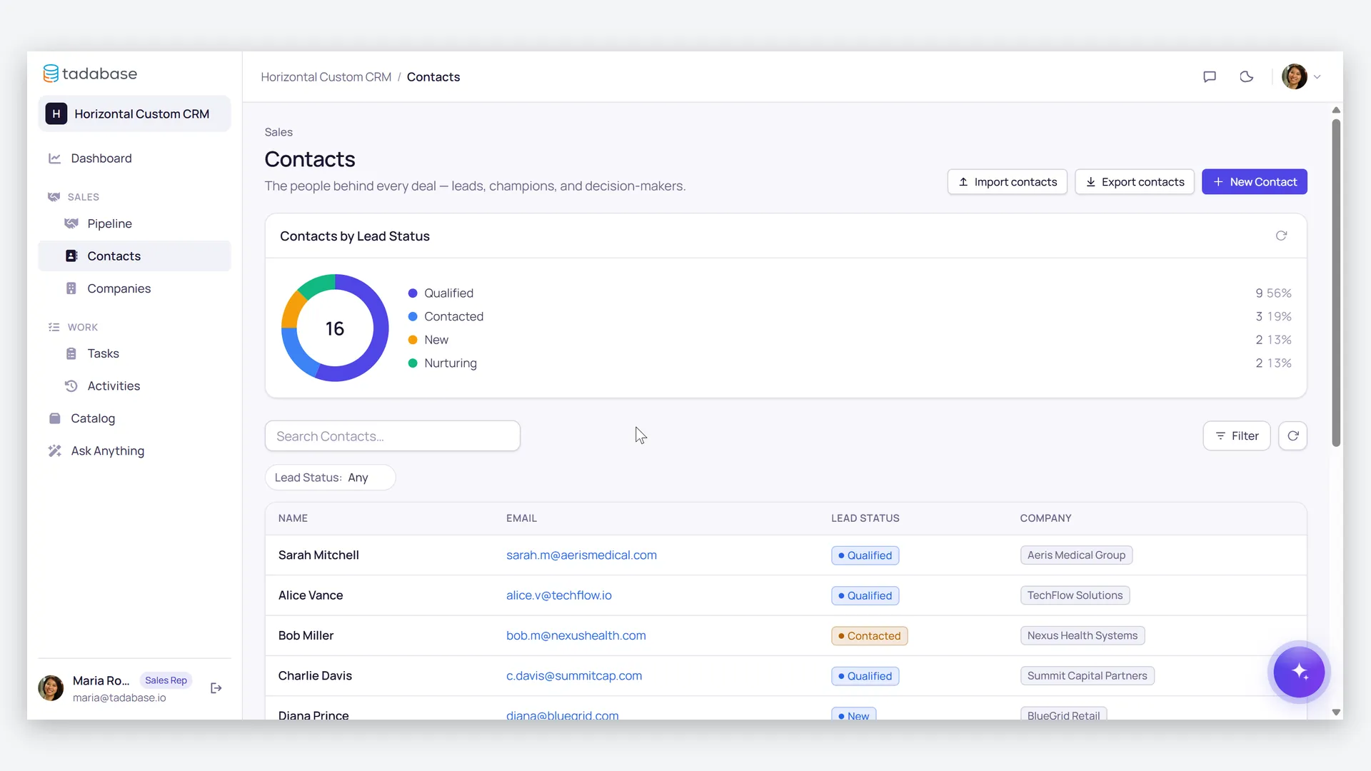 Sales rep — my deals, follow-ups and activities