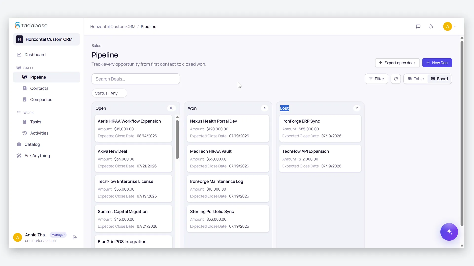 Manager — team pipeline and forecast