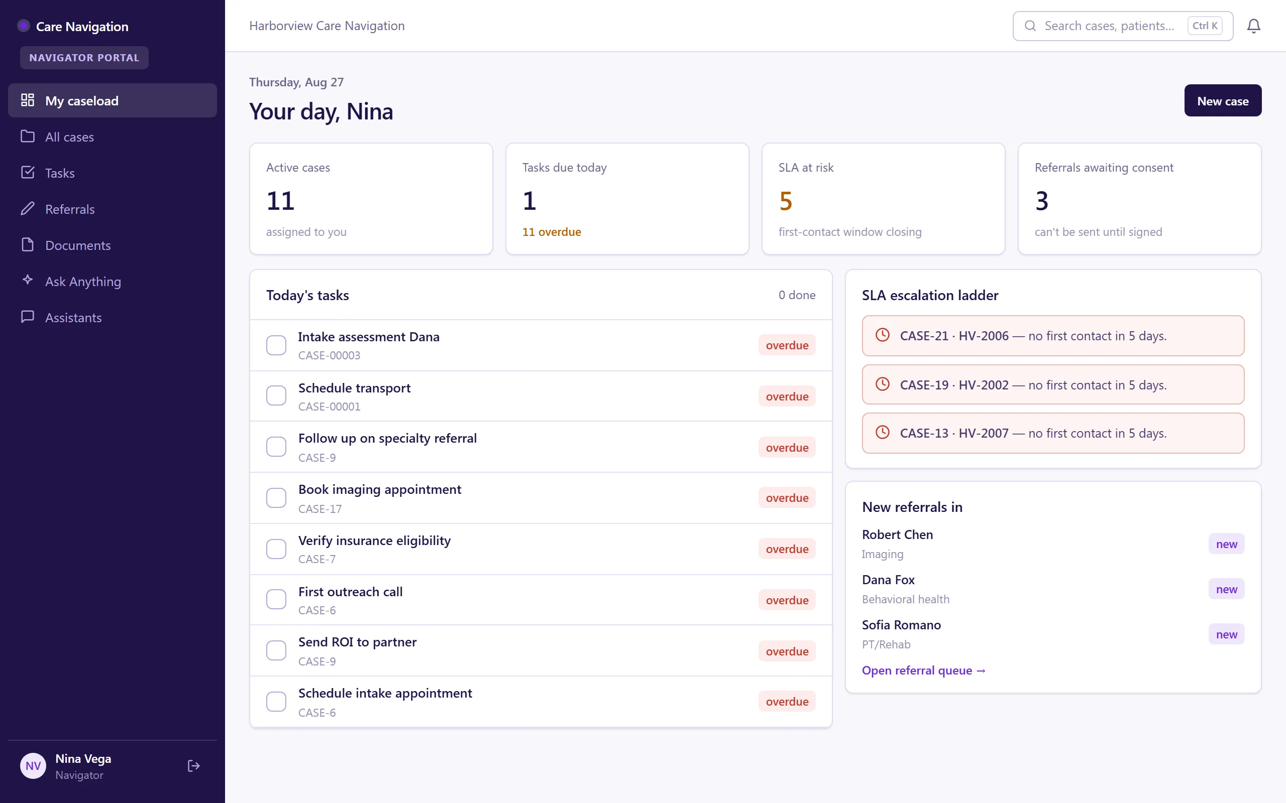 Navigator — my caseload